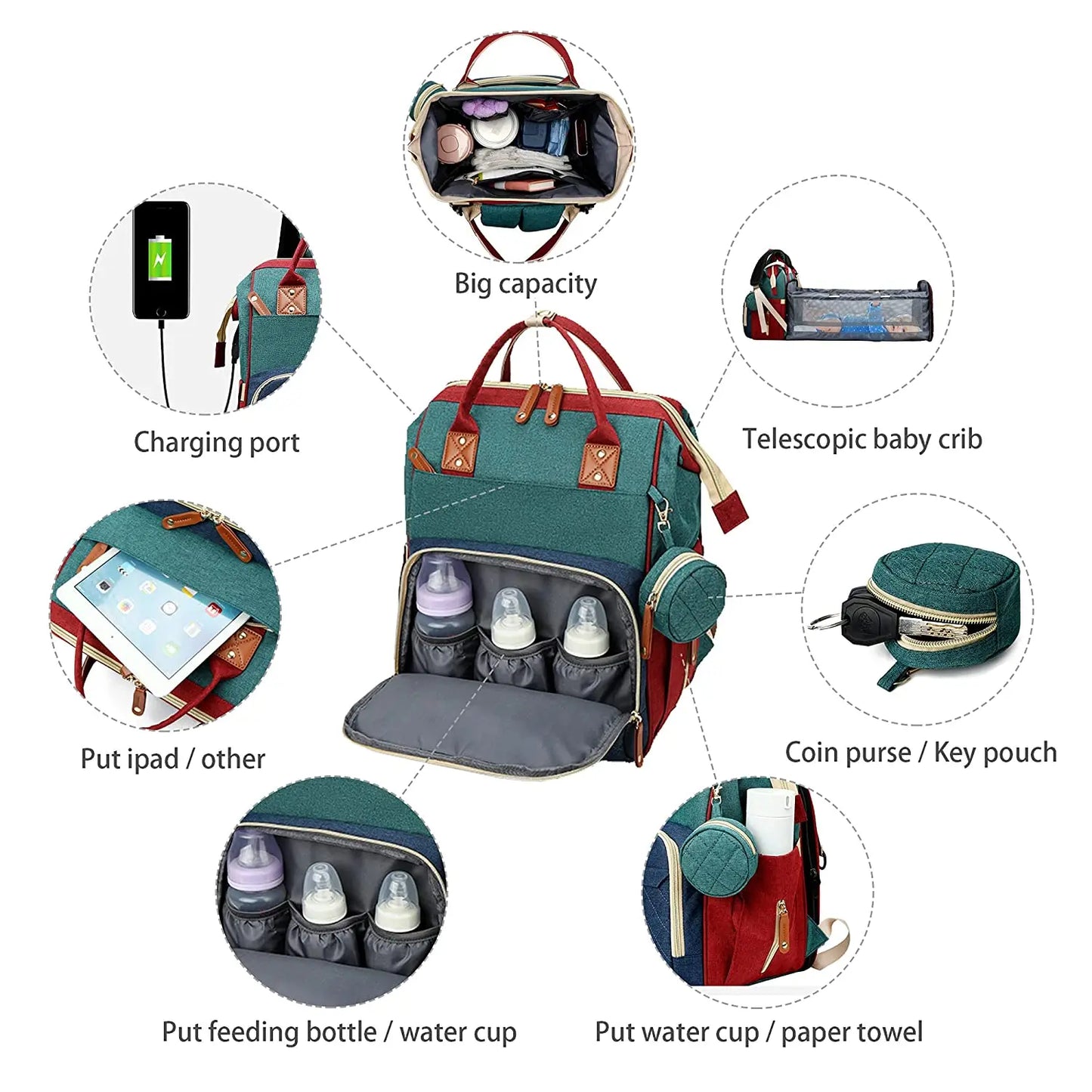 3 In 1 Diaper Bag Backpack